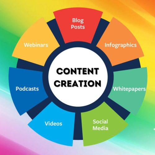 Digital marketing Freelancer-5